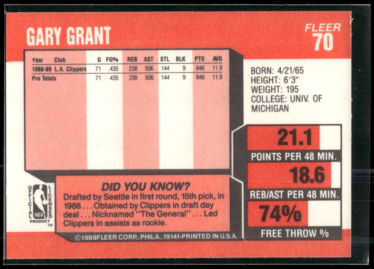 1989-90 Fleer #70 Gary Grant