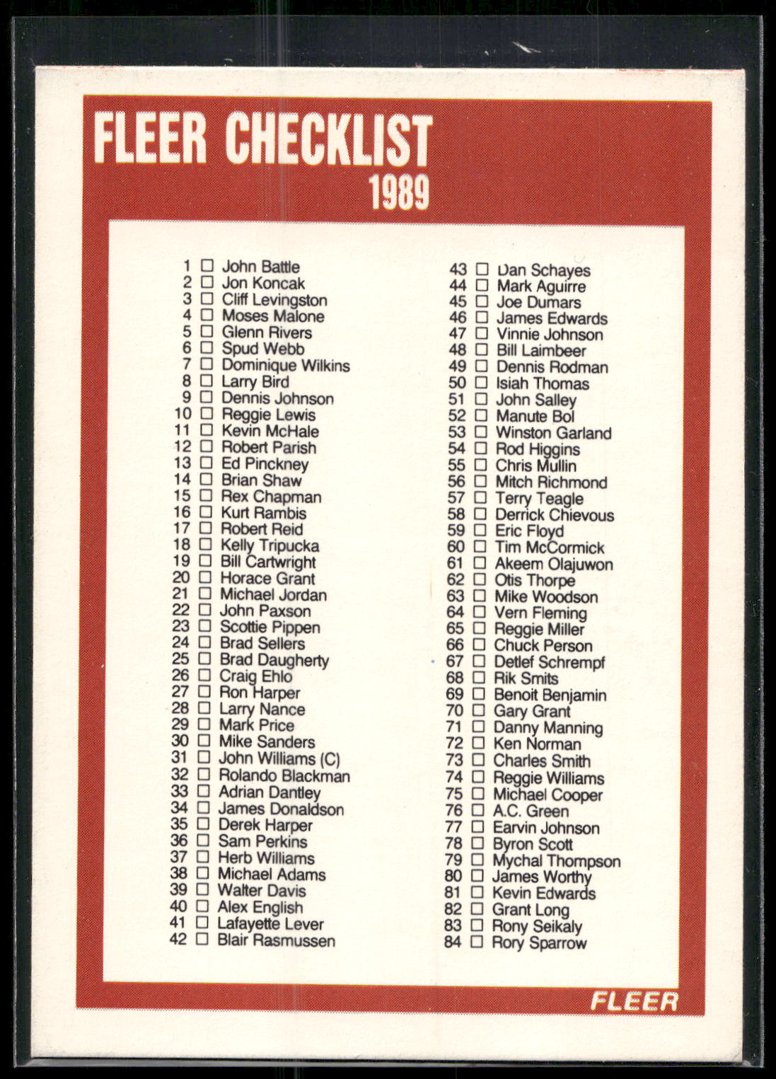 1989-90 Fleer #168 1989 Fleer Checklist