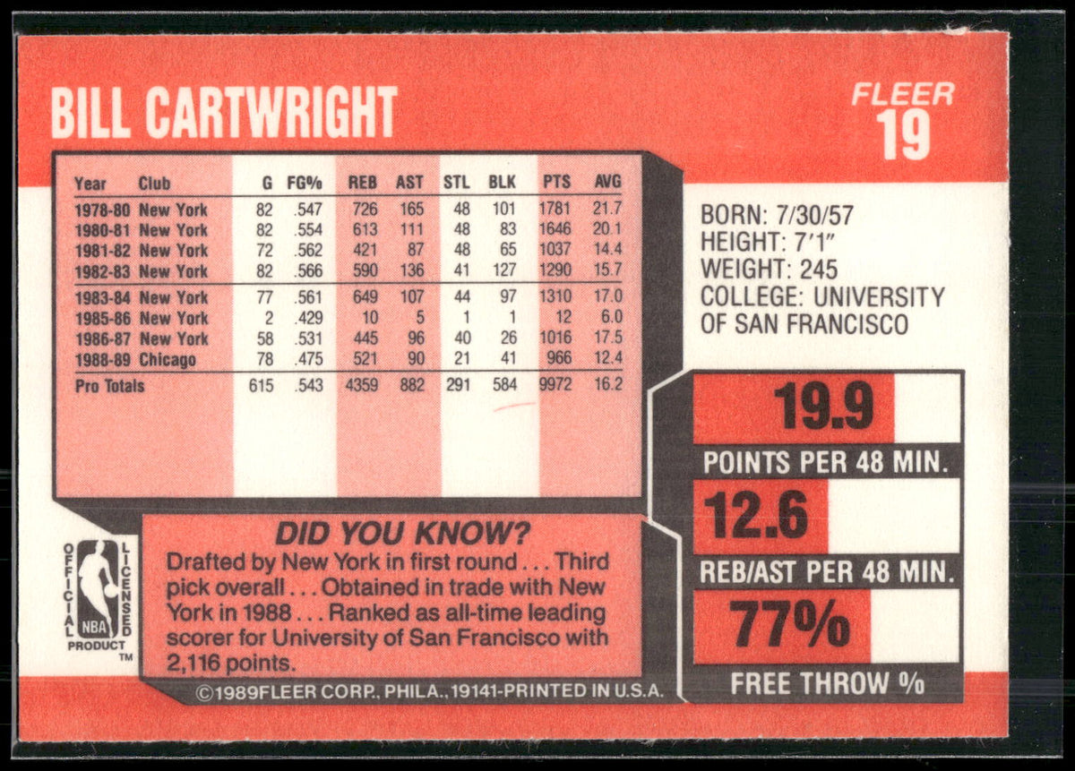 1989-90 Fleer #19 Bill Cartwright