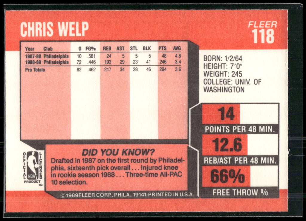 1989-90 Fleer #118 Chris Welp