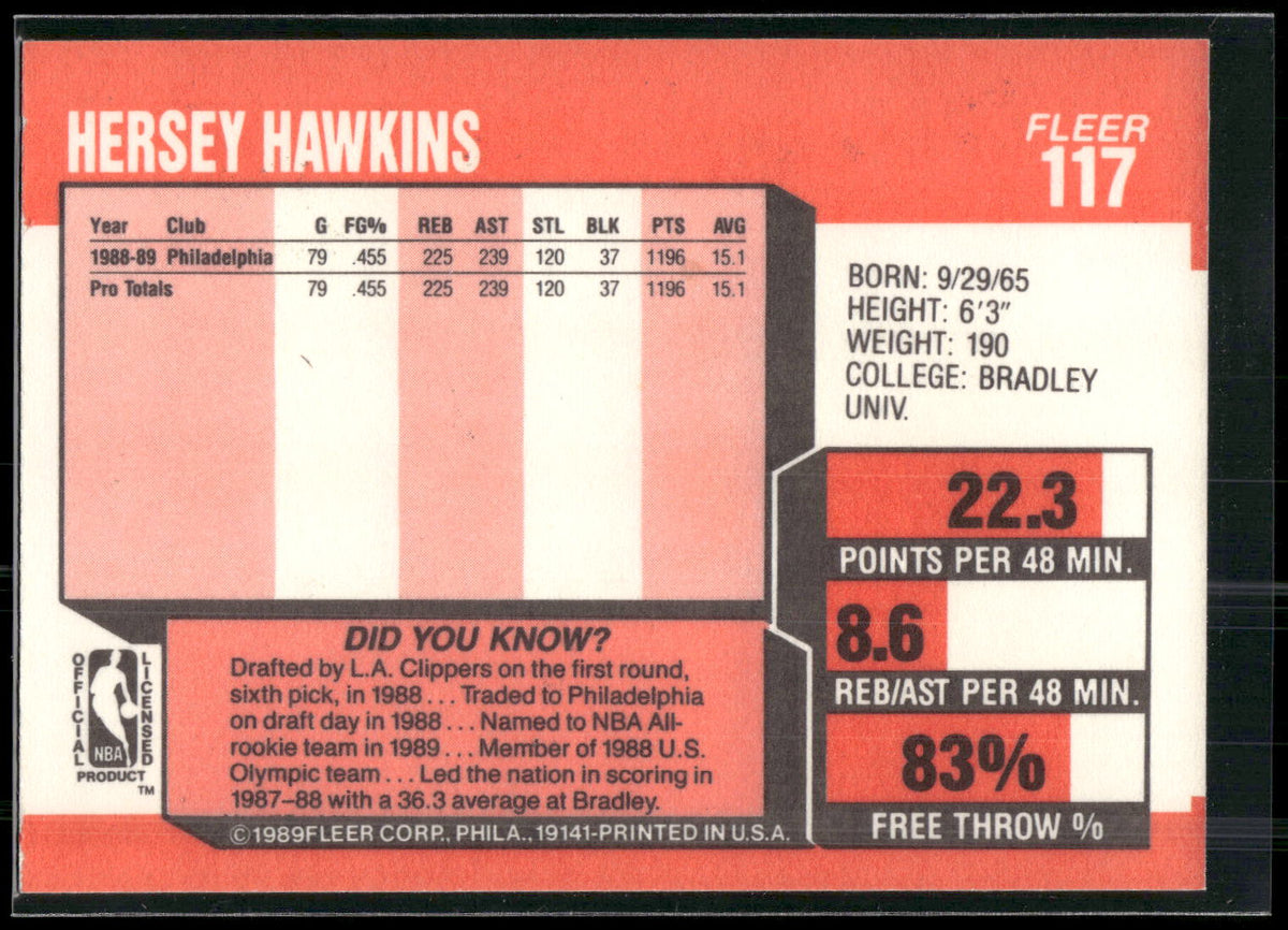 1989-90 Fleer #117 Hersey Hawkins
