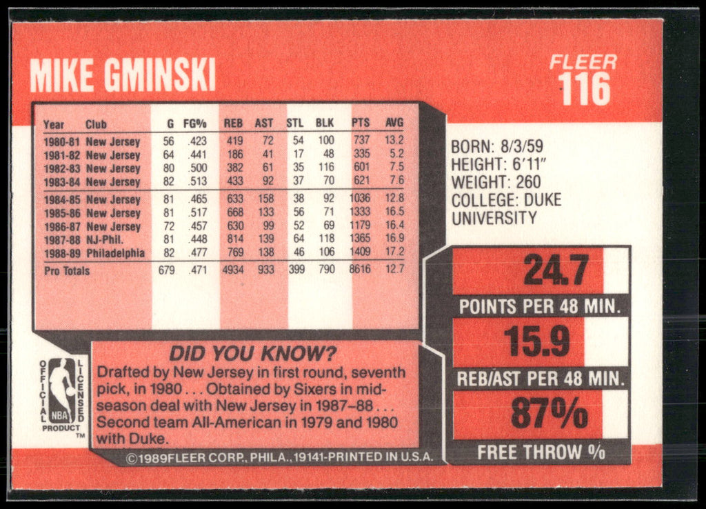 1989-90 Fleer #116 Mike Gminski