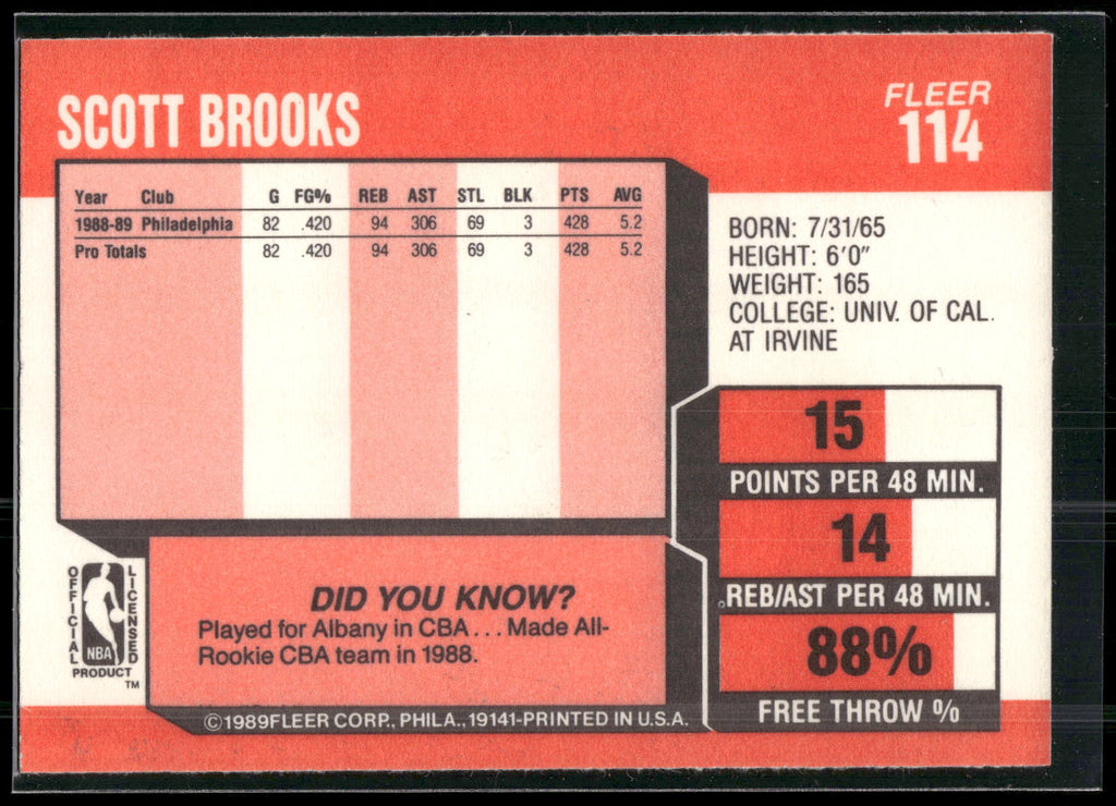 1989-90 Fleer #114 Scott Brooks