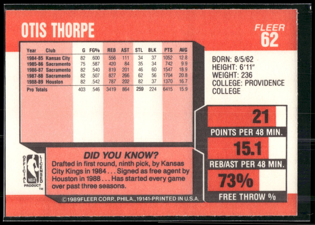 1989-90 Fleer #62 Otis Thorpe