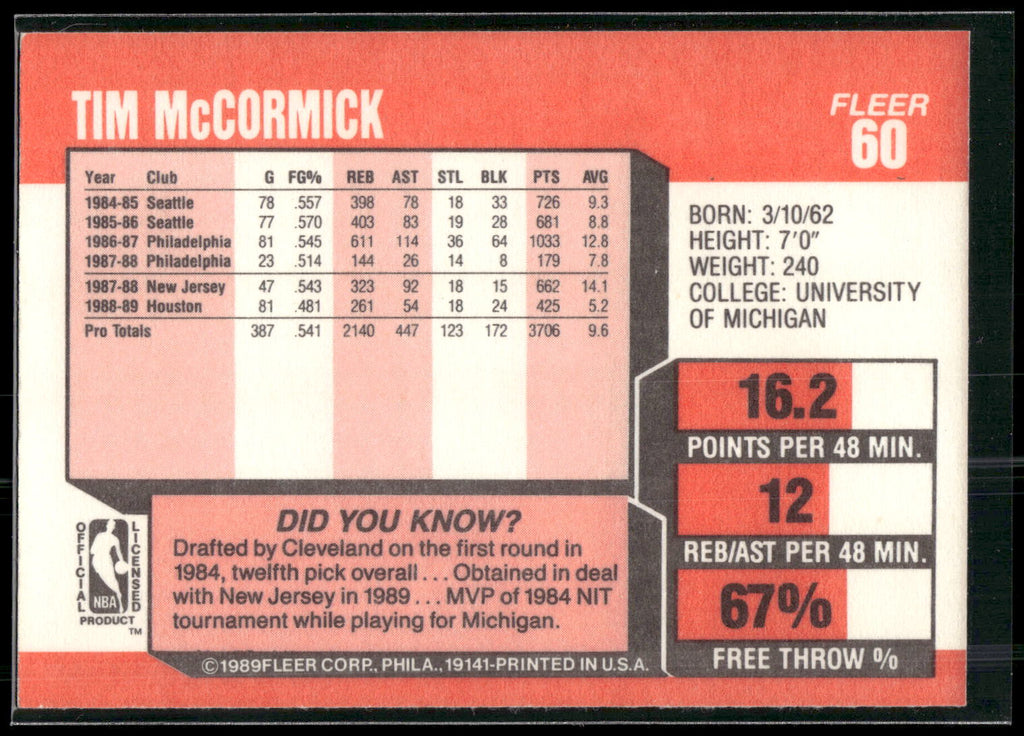 1989-90 Fleer #60 Tim McCormick