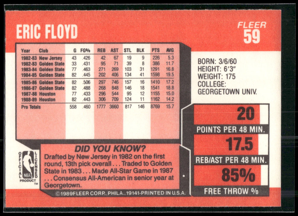 1989-90 Fleer #59 Eric Floyd