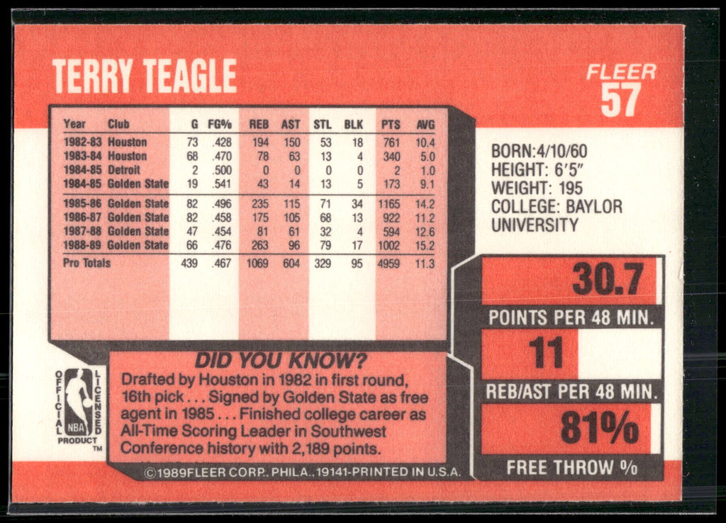 1989-90 Fleer #57 Terry Teagle