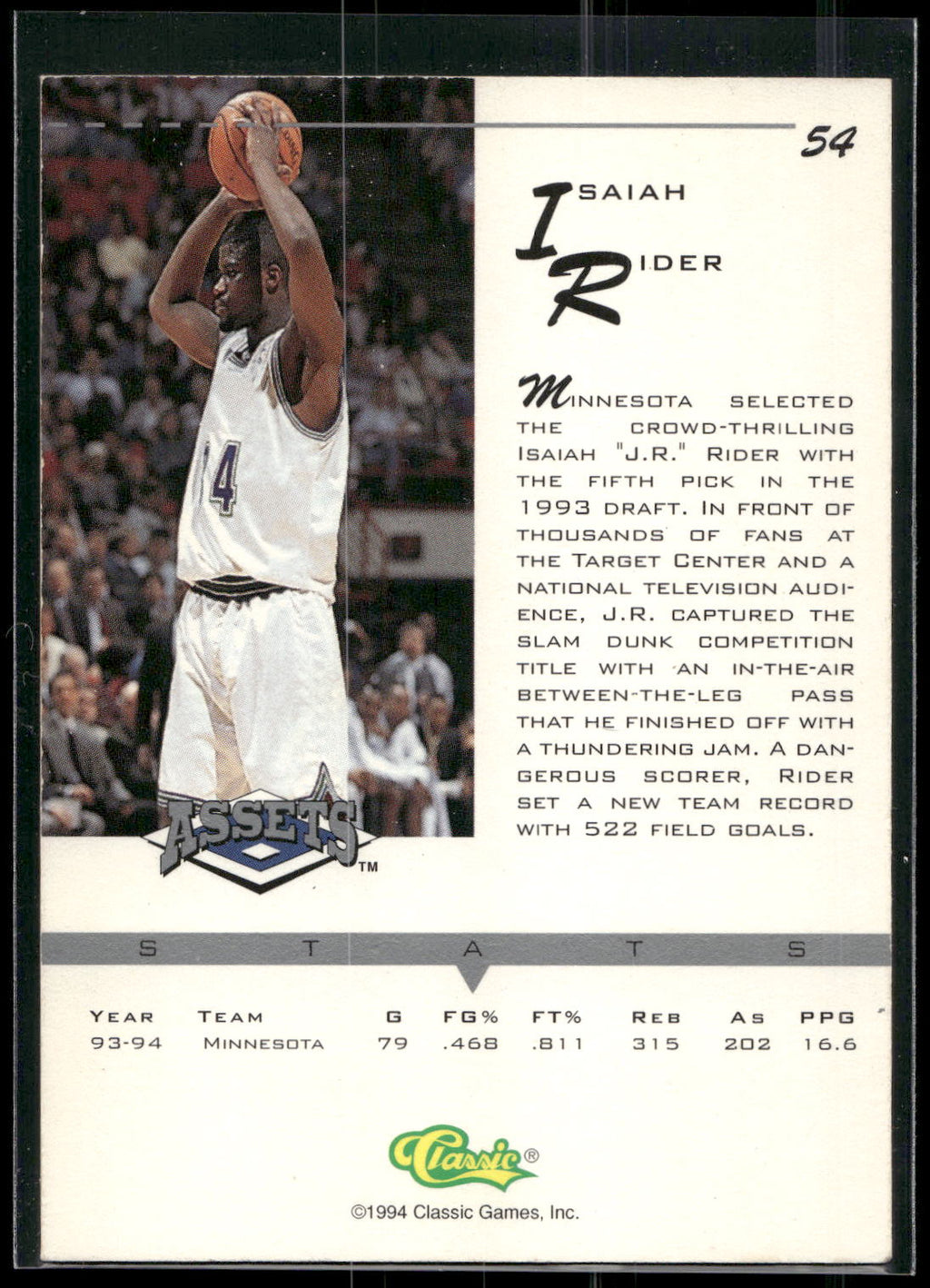 1994-95 Classic Assets #54 Isaiah Rider