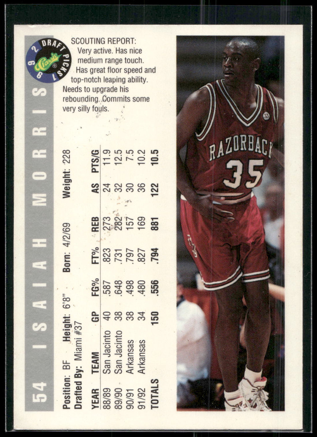 1992 Classic Draft Picks #54 Isaiah Morris