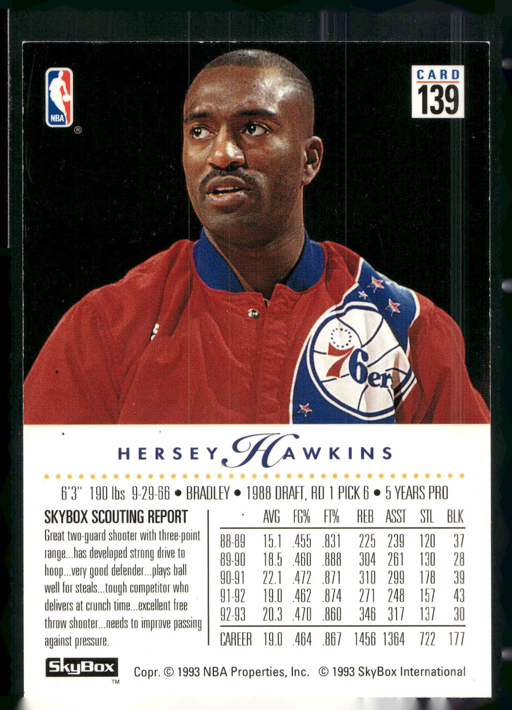 1993-94 SkyBox Premium #139 Hersey Hawkins