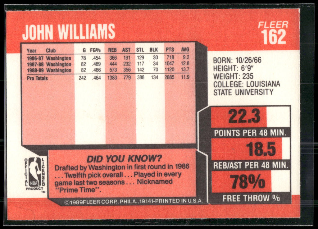 1989-90 Fleer #31 John Williams