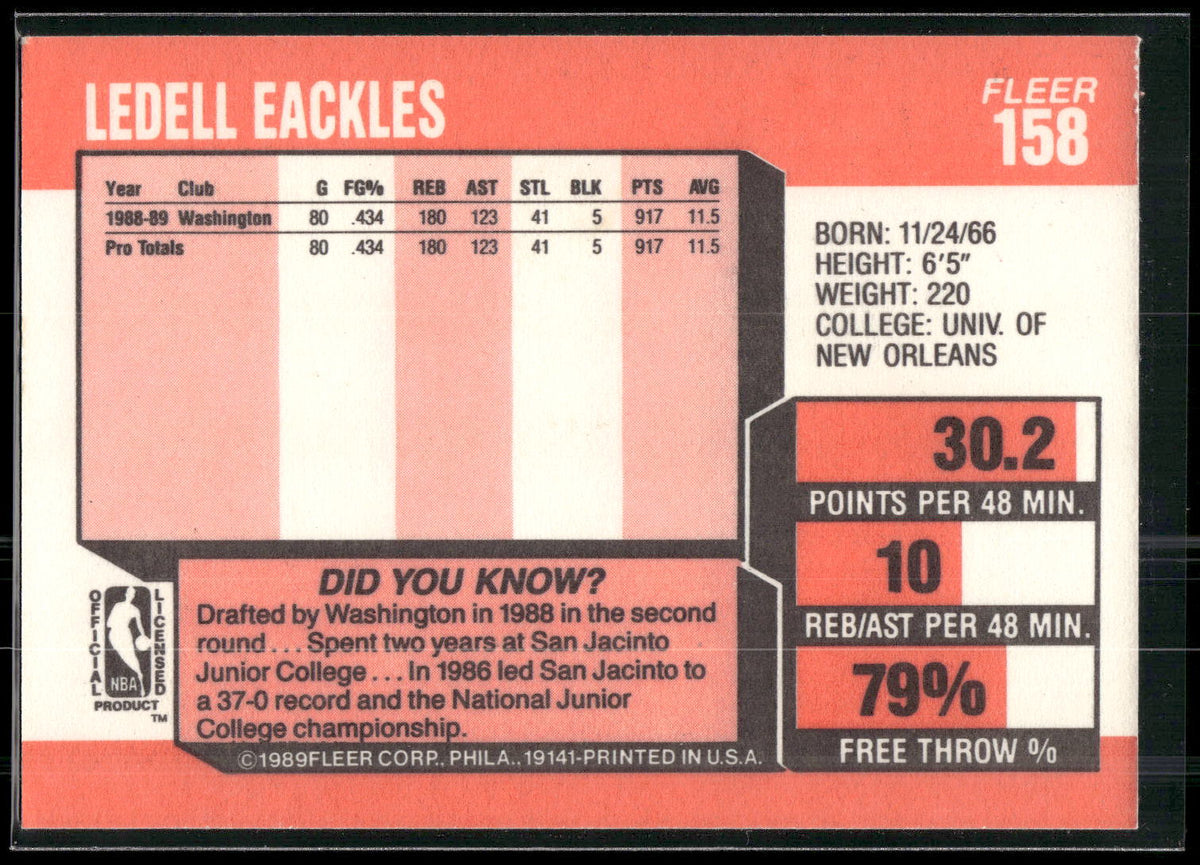 1989-90 Fleer #158 Ledell Eackles