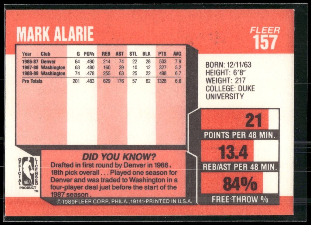 1989-90 Fleer #157 Mark Alarie