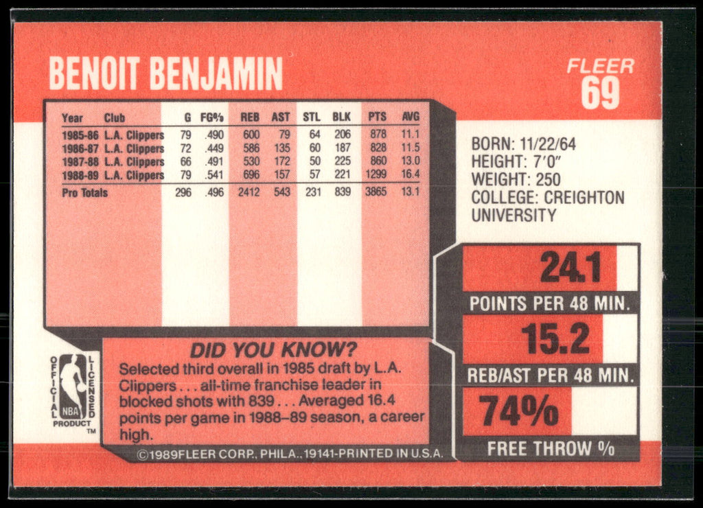 1989-90 Fleer #69 Benoit Benjamin