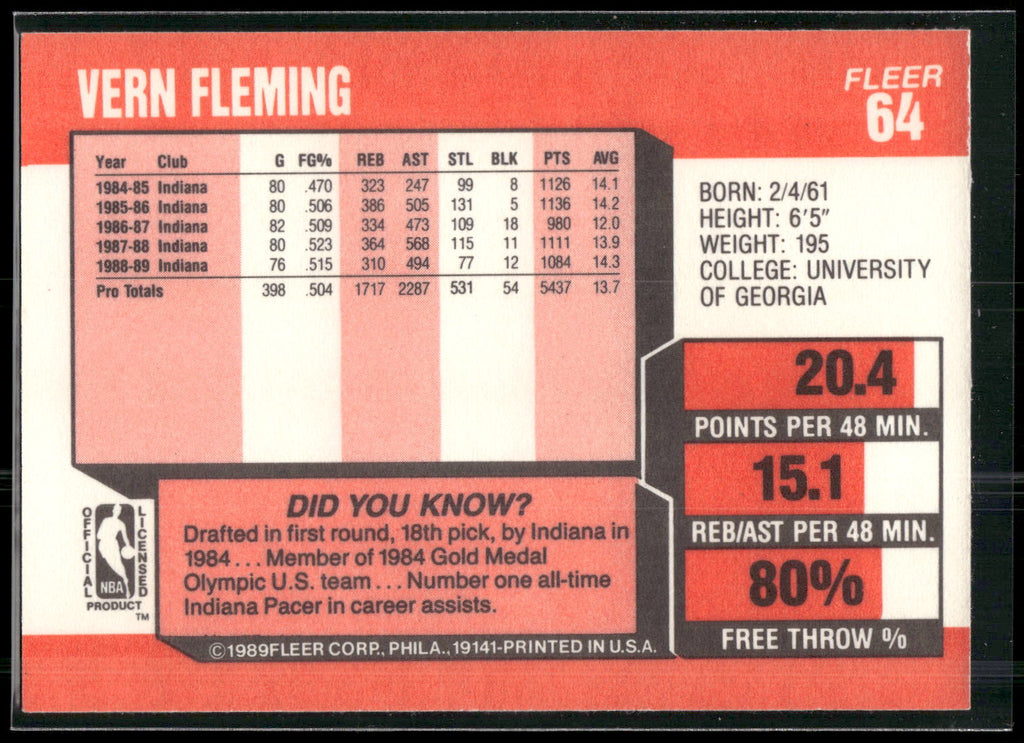 1989-90 Fleer #64 Vern Fleming