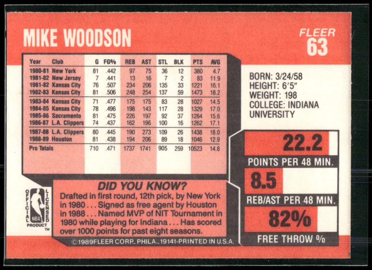 1989-90 Fleer #63 Mike Woodson