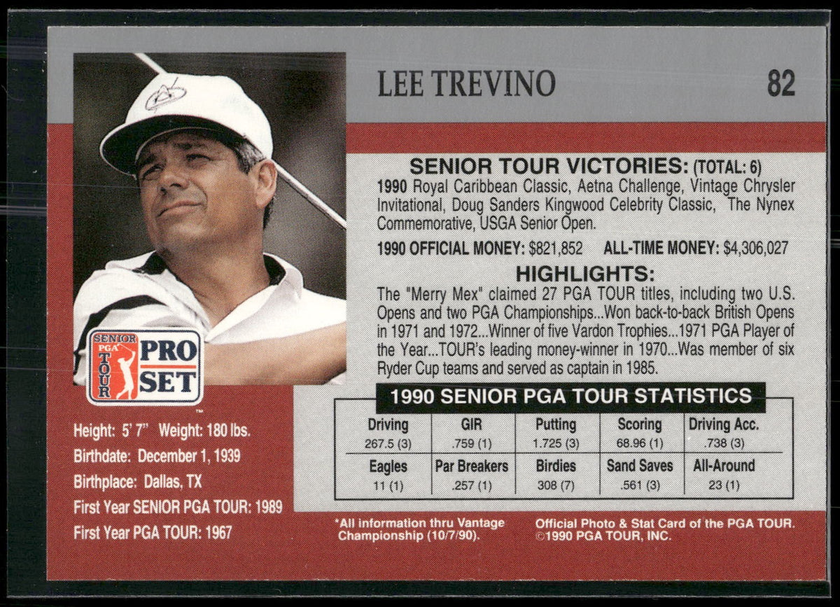 1990 Pro Set PGA Tour #82 Lee Trevino