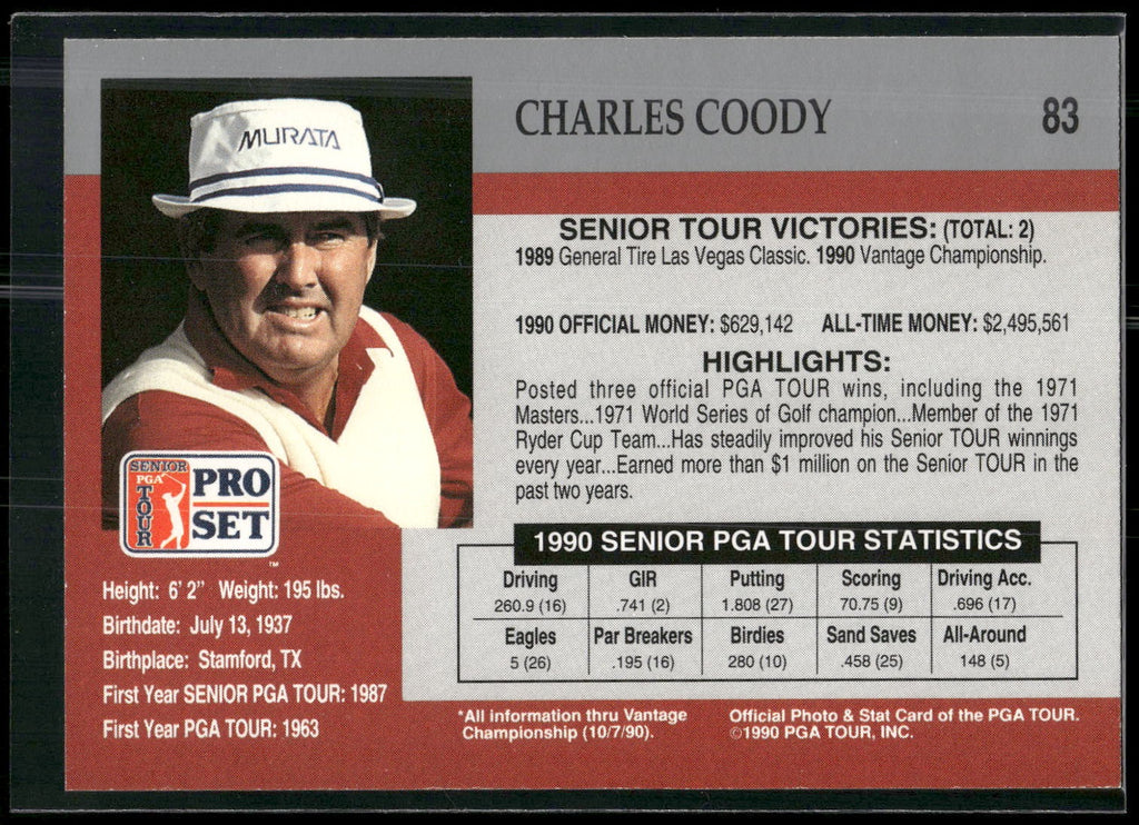 1990 Pro Set PGA Tour #83 Charles Coody