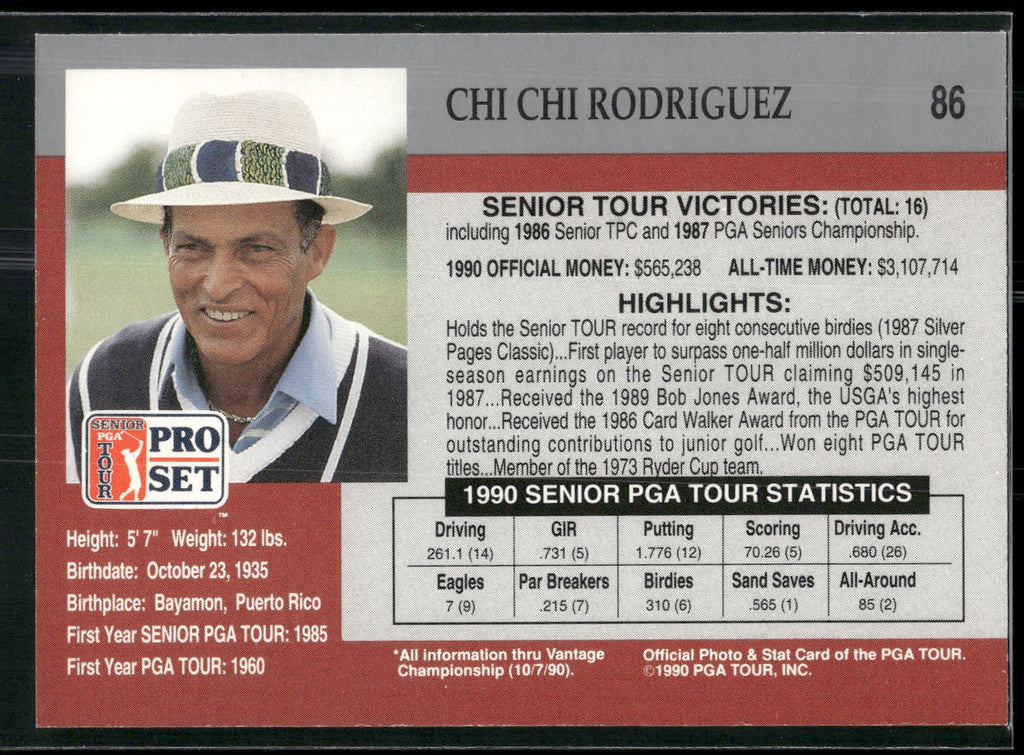 1990 Pro Set PGA Tour #86 Chi Chi Rodriguez