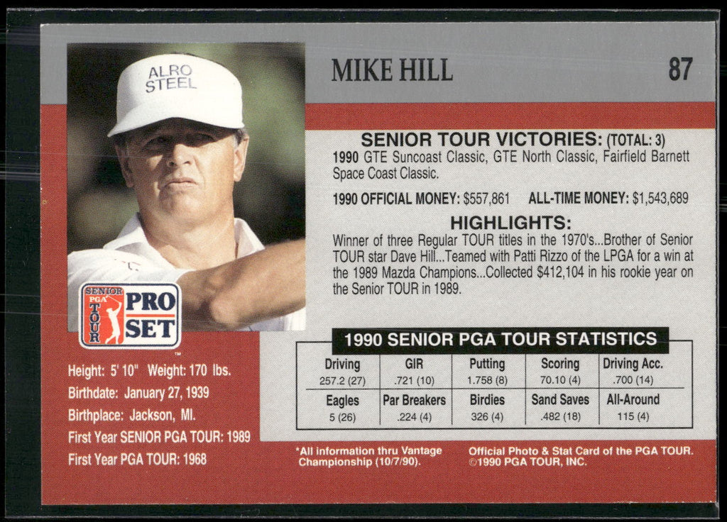 1990 Pro Set PGA Tour #87 Mike Hill