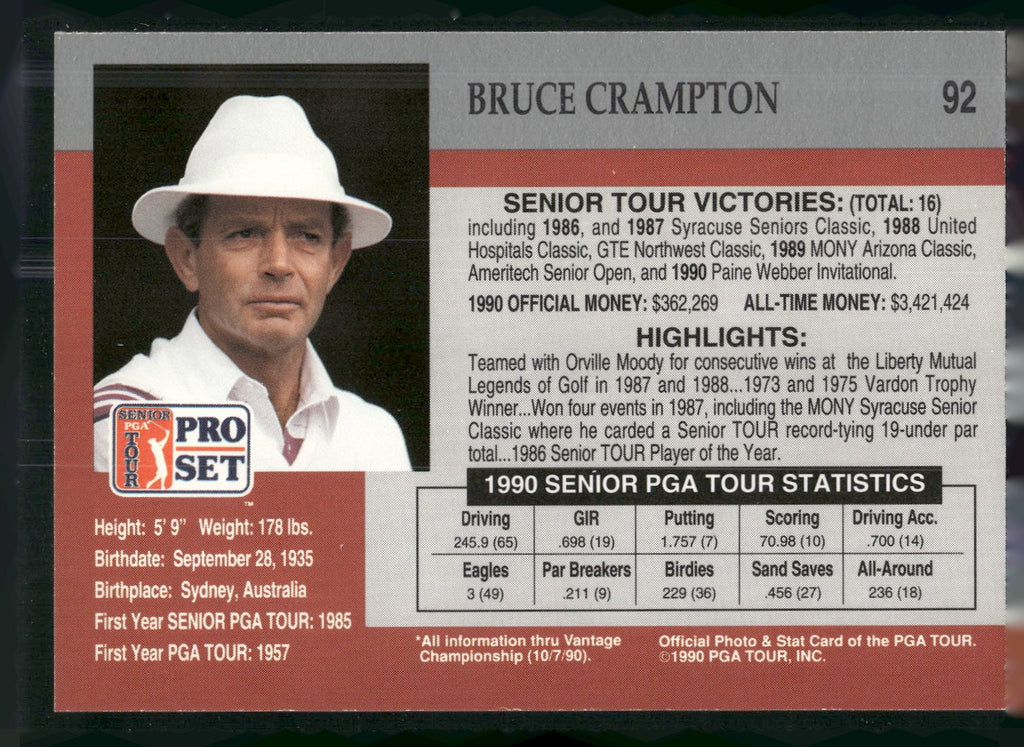 1990 Pro Set PGA Tour #92 Bruce Crampton