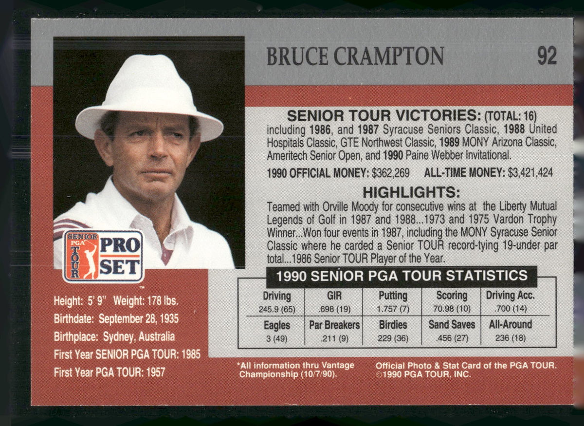 1990 Pro Set PGA Tour #92 Bruce Crampton