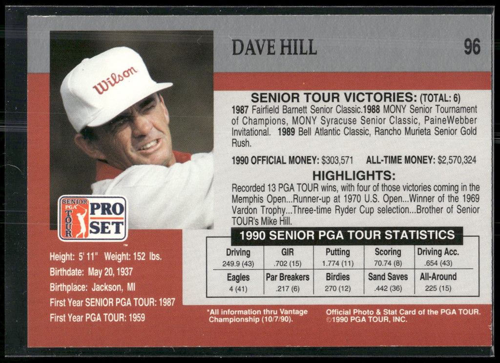 1990 Pro Set PGA Tour #96 Dave Hill