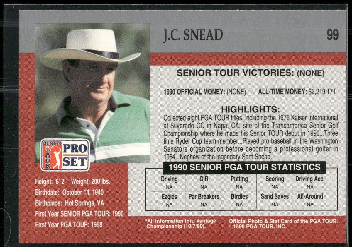 1990 Pro Set PGA Tour #99 J.C. Snead