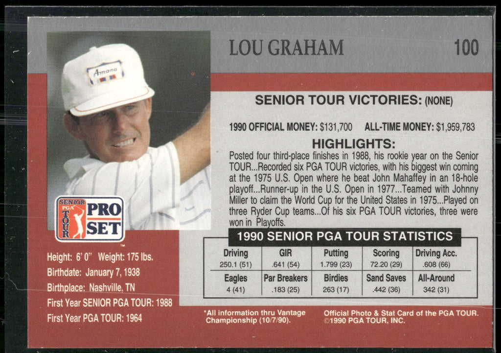 1990 Pro Set PGA Tour #100 Lou Graham