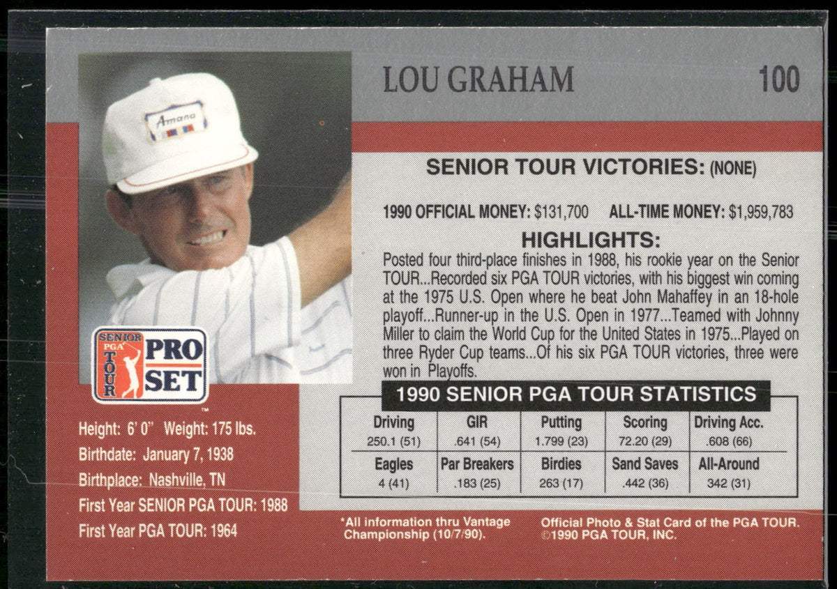 1990 Pro Set PGA Tour #100 Lou Graham