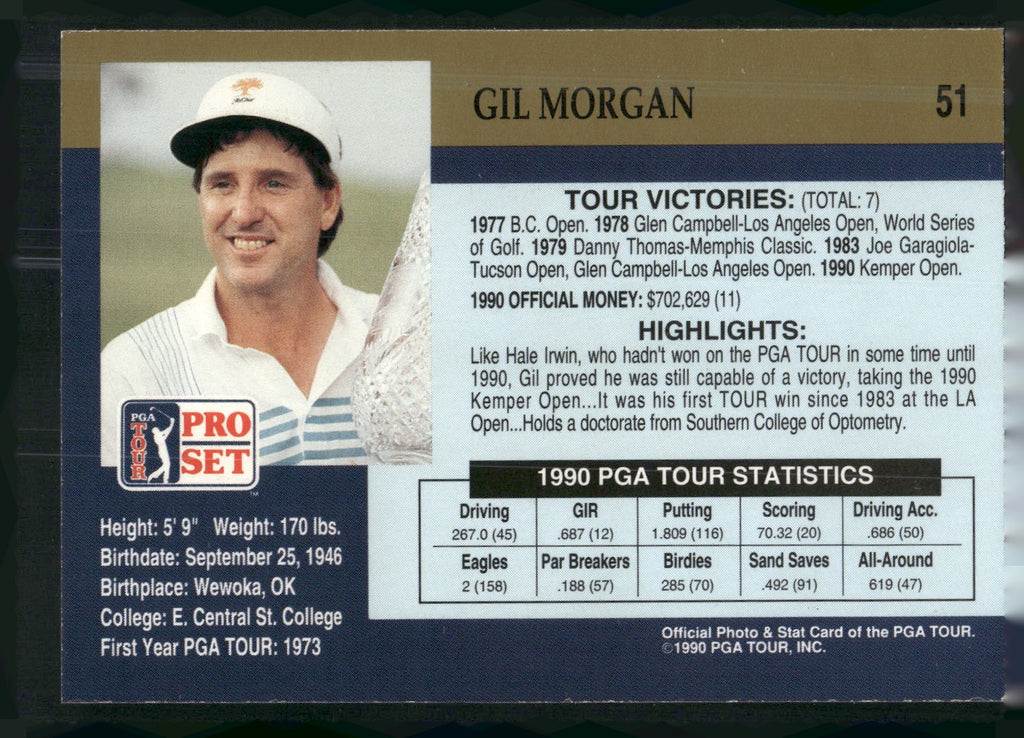 1990 Pro Set PGA Tour #51 Gil Morgan