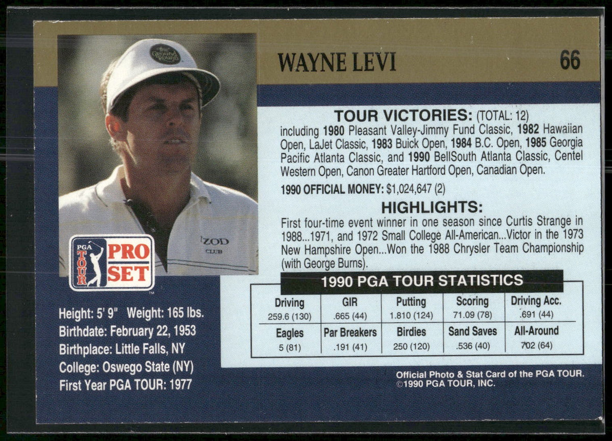 1990 Pro Set PGA Tour #66 Wayne Levi
