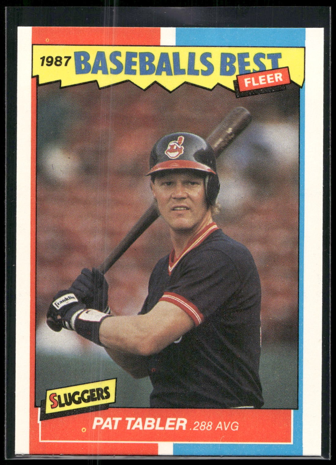 1987 Fleer Baseball's Best Sluggers vs. Pitchers #42 Pat Tabler