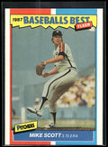 1987 Fleer Baseball's Best Sluggers vs. Pitchers #38 Mike Scott