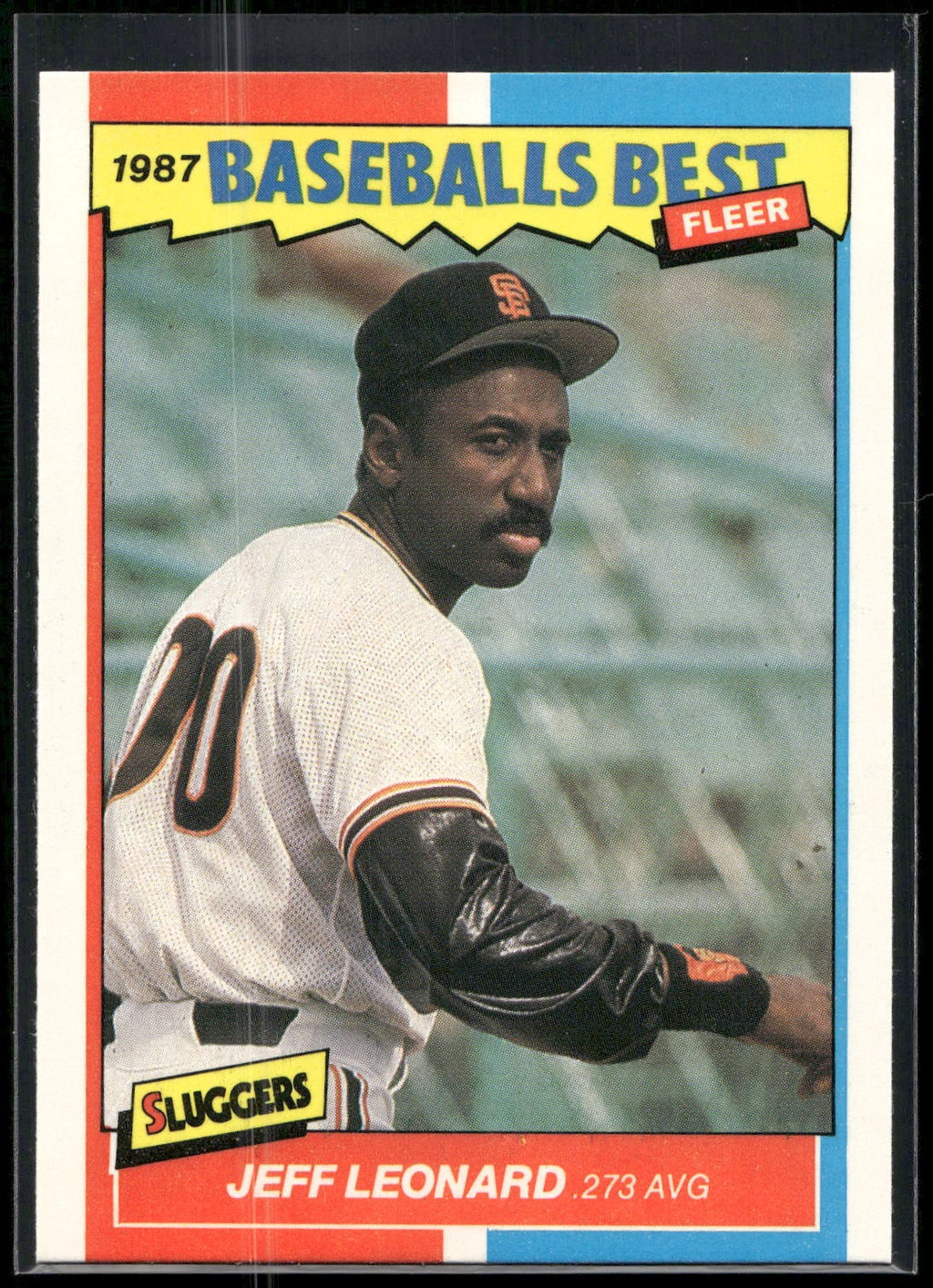 1987 Fleer Baseball's Best Sluggers vs. Pitchers #23 Jeff Leonard