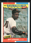 1987 Fleer Baseball's Best Sluggers vs. Pitchers #23 Jeff Leonard