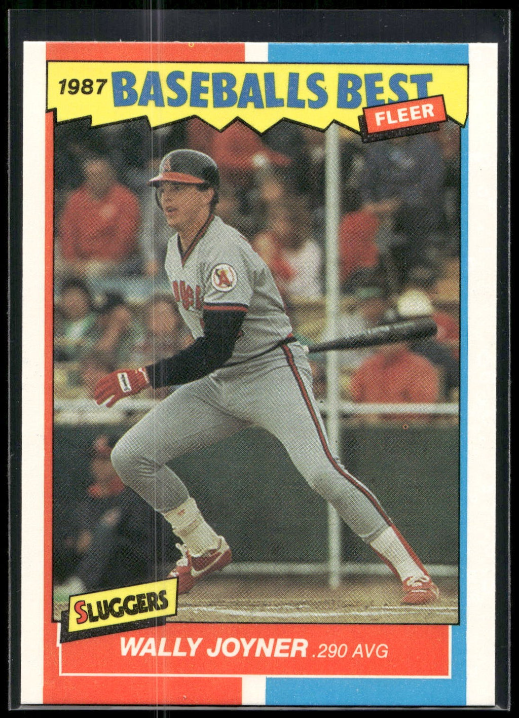 1987 Fleer Baseball's Best Sluggers vs. Pitchers #22 Wally Joyner