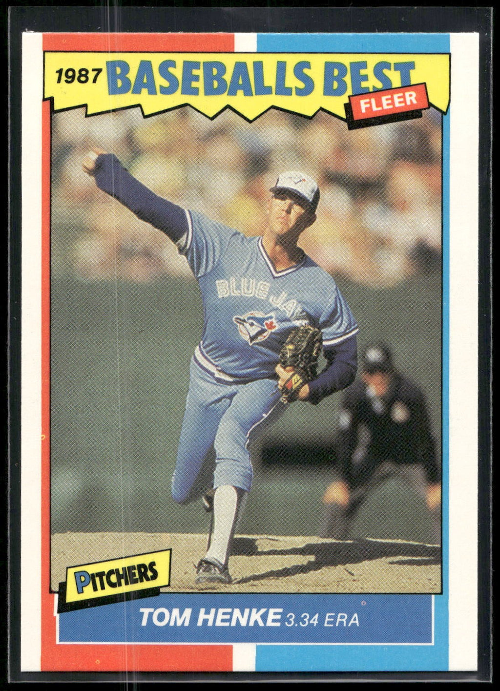 1987 Fleer Baseball's Best Sluggers vs. Pitchers #19 Tom Henke