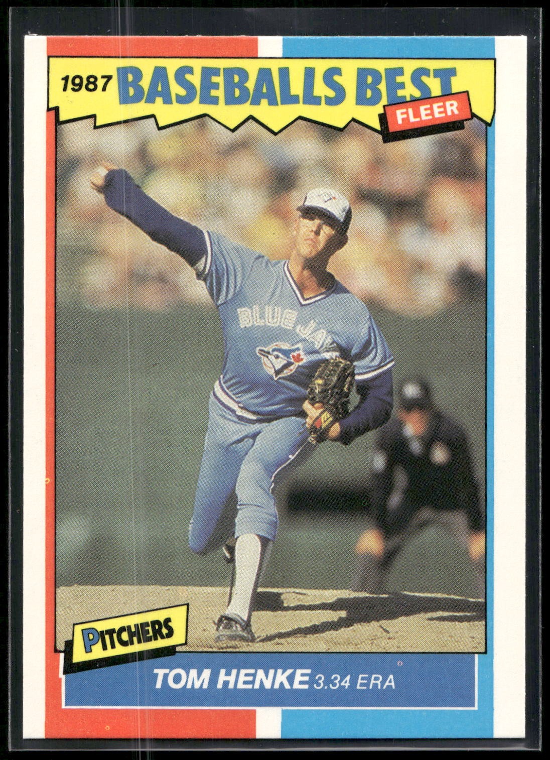 1987 Fleer Baseball's Best Sluggers vs. Pitchers #19 Tom Henke