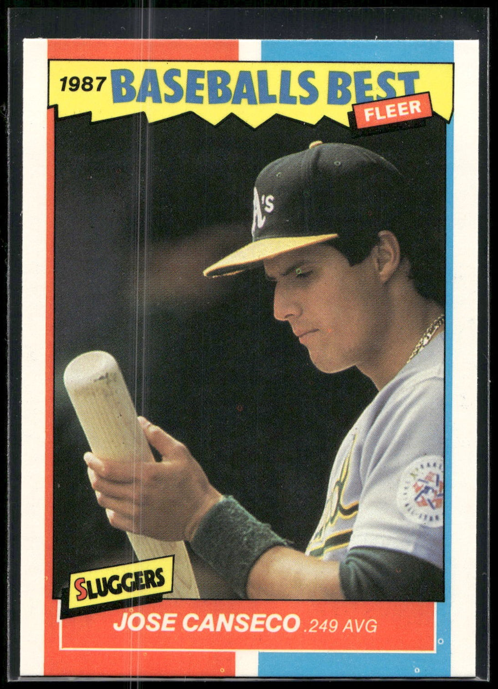 1987 Fleer Baseball's Best Sluggers vs. Pitchers #8 Jose Canseco