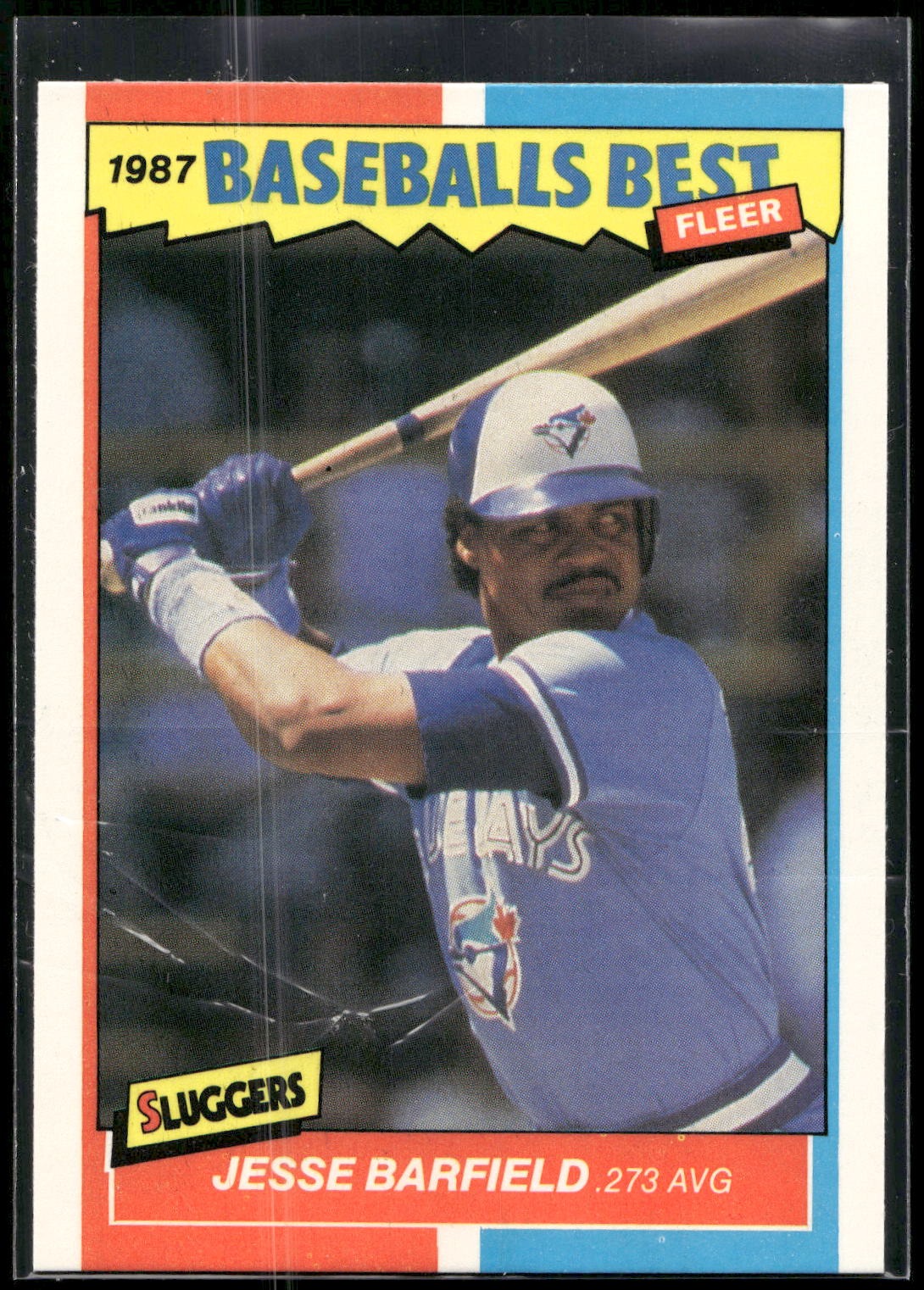 1987 Fleer Baseball's Best Sluggers vs. Pitchers #2 Jesse Barfield