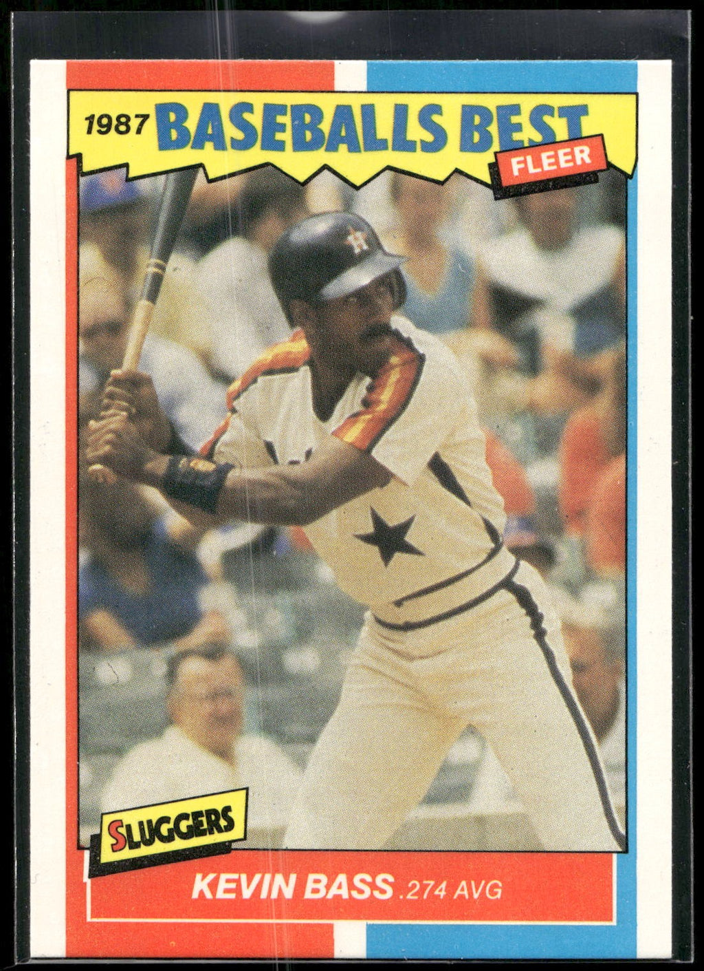 1987 Fleer Baseball's Best Sluggers vs. Pitchers #1 Kevin Bass