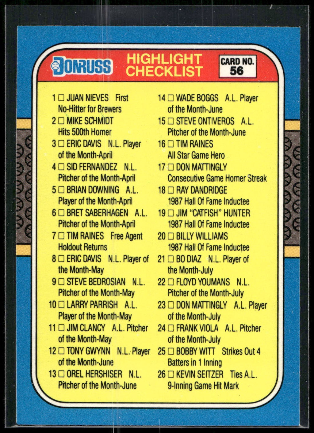 1987 Donruss Highlights #56 Highlight Checklist