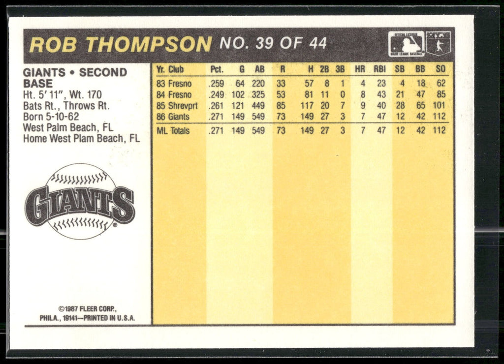 1987 Fleer Award Winners #39 Rob Thompson