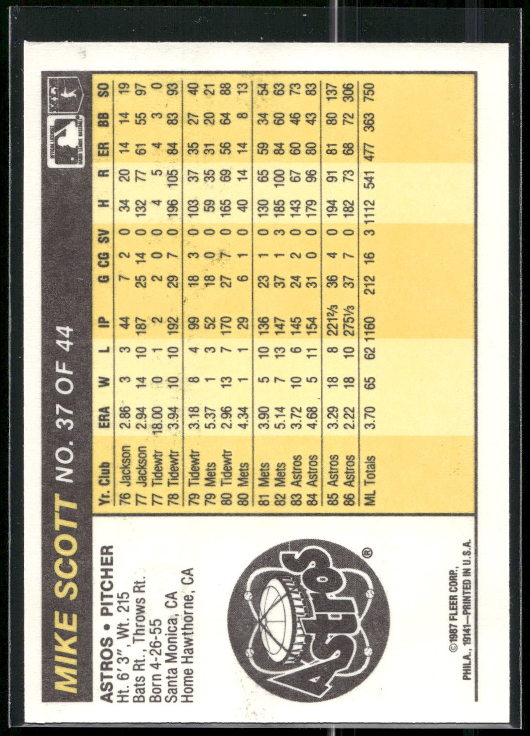 1987 Fleer Award Winners #37 Mike Scott