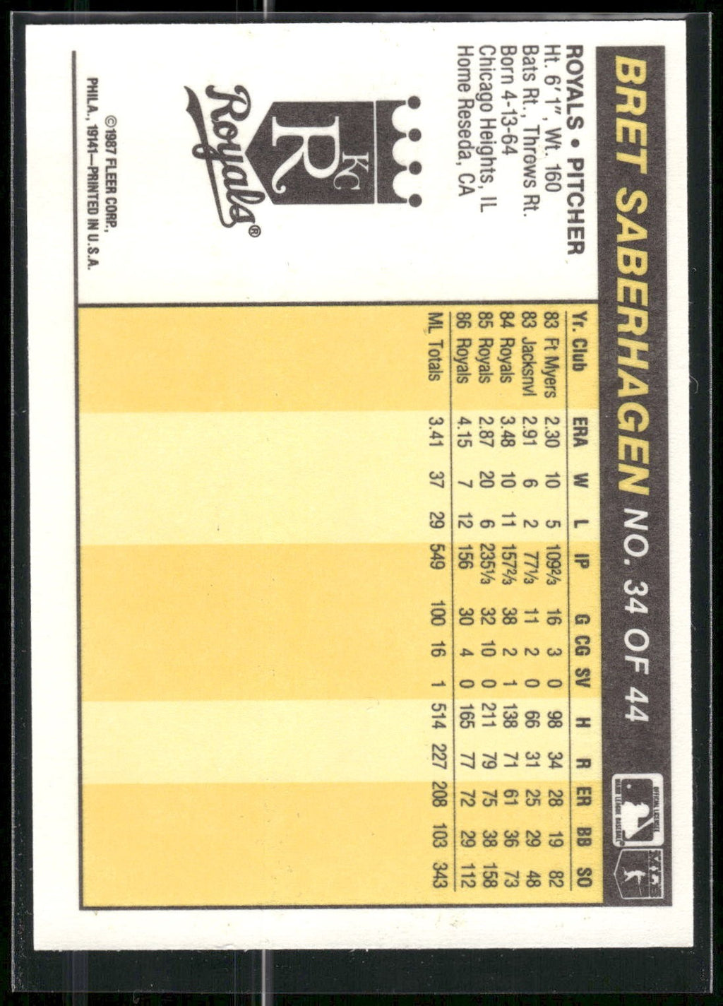 1987 Fleer Award Winners #34 Bret Saberhagen