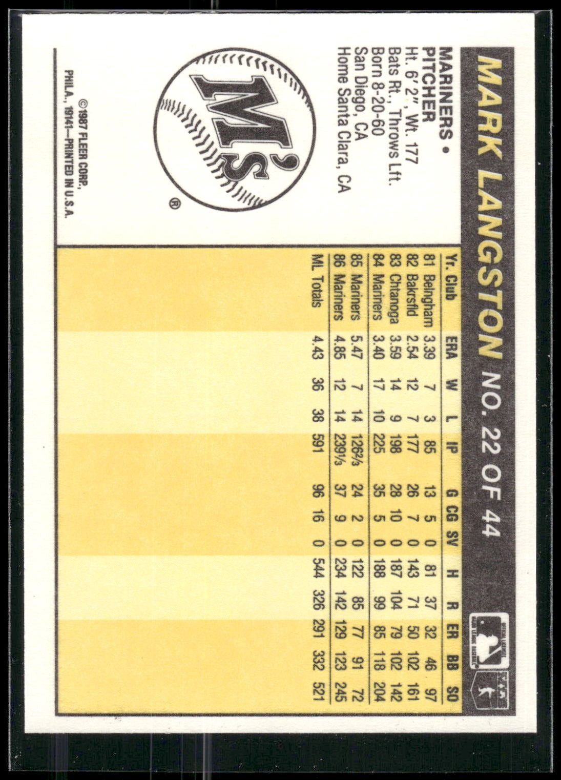 1987 Fleer Award Winners #22 Mark Langston