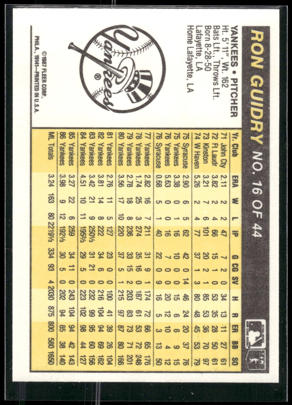 1987 Fleer Award Winners #16 Ron Guidry
