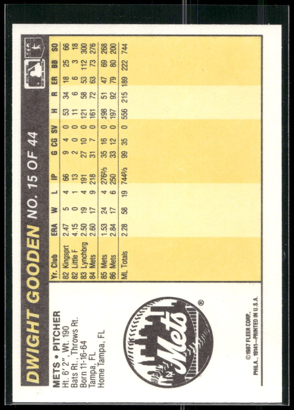 1987 Fleer Award Winners #15 Dwight Gooden