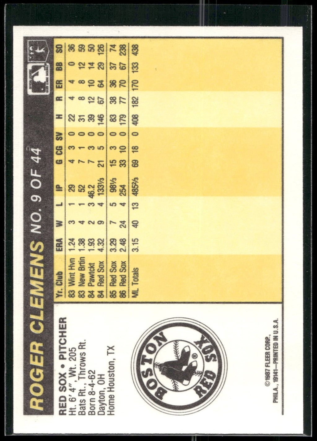 1987 Fleer Award Winners #9 Roger Clemens